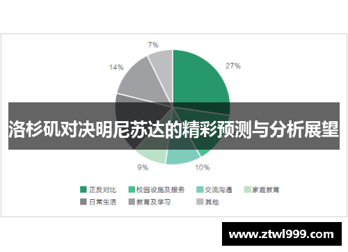 洛杉矶对决明尼苏达的精彩预测与分析展望